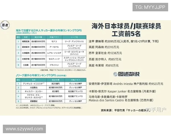 哪些日本国家队球员效力于德甲?最新名单整理