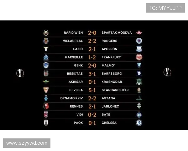 德甲与法甲球队的比赛时间安排与交锋记录